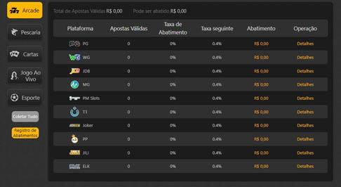 2.5 gols que significa